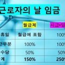 올림연구소 이미지