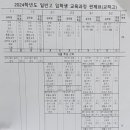 교하고등학교 이미지