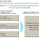 삼양수선 이미지