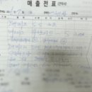 소파279 | 소파279 파주운정점 모션베드 트윈 계약 후기 코르시카나 매트리스