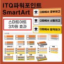 ITQ자격증반(파워포인트) 이미지
