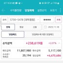 11월18일 롯데에너지머티리얼즈,삼익제약,노타 수익인증 이미지