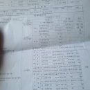 라이트자동차부분정비 이미지