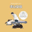 자민약국 네이버블로그