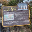 고양누리길 12코스 고양동누리길 | 최영 장군묘와 고양동누리길