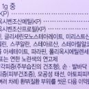 태선약국 이미지