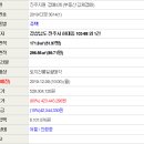 하대동103 이미지