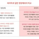 (주)벤스랩 이미지