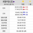 해돌마루펜션 이미지