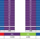 유림숲어린이집 이미지