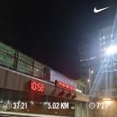 찬 스포츠(패더펌) | 가벼워지고 강해지기
