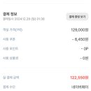 호텔크라페 성서점 이미지