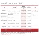 라사천 이미지