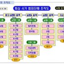 출장마사지 - 연수구 컨벤시아대로 81 | 출장마사지