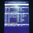 G7106 Daum카페