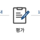 원패스 행정사사무소 이미지