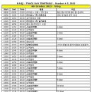 -라이딩 하우스- 인제 스피디움 제1회 바이크 트랙 데이 참가 이미지