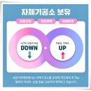 청구치과기공소 이미지