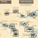 제중약국 이미지