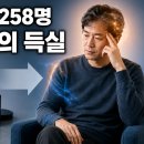 그커피 - 안산시 단원구 민속공원로 83 | 그커피