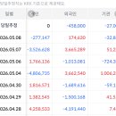 대한광통신(주) 티스토리