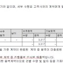 대봉엘에스㈜ 이미지