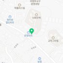 길흥산업