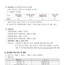 재단법인 부산정보산업진흥원 이미지