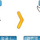 색만사헤어