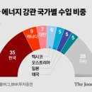 마가 이미지