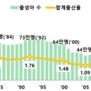 초만원 이미지