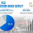 한국건설직업전문학원 이미지