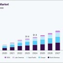 (주)바이오플랫폼 이미지