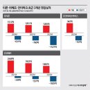 브리프 이미지