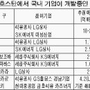 주식회사 세림글로벌 이미지