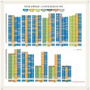 도안가스 이미지