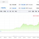 알에스헬스케어 이미지