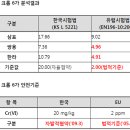 한라의원 이미지