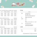 댕스타일 이미지