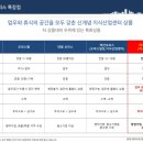 지산테크산업 이미지