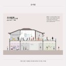 호미원 이미지