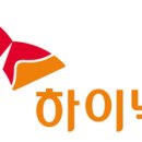 오디프랜즈
