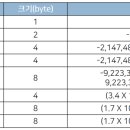 4INT 이미지