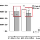 경희정수한의원 이미지