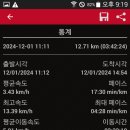 바우길 12구간 이미지
