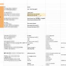 세마커뮤니케이션 | 망포 영통 영어회화 외국계 직장인 후기