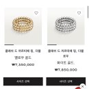 오블라썸네일 | 까르띠에 클래쉬 드 더블링 화이트골드 실착 후기｜로즈골드 비교·가격 차이