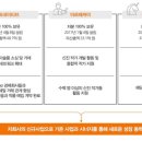 아르떼크립토 이미지