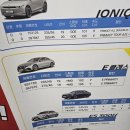 타이어뱅크 원동IC점 이미지