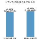 (주)한국큐빅 이미지